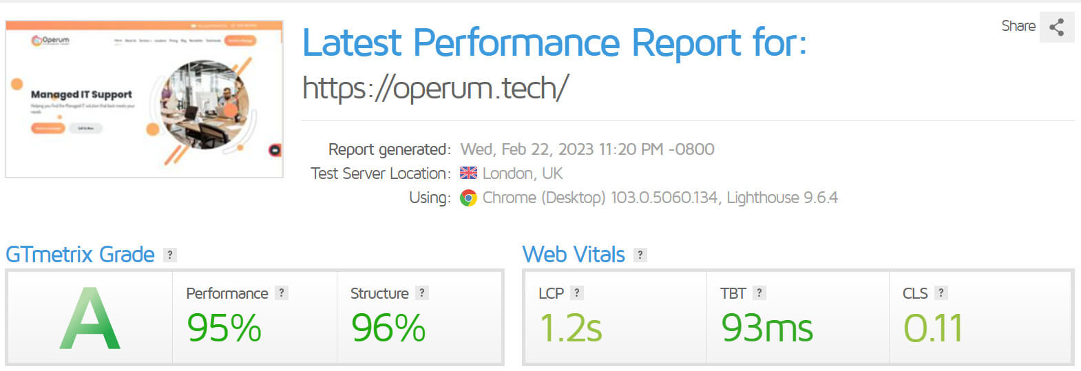 operum GTM | Turn your WordPress website into a Lead-Generating Machine